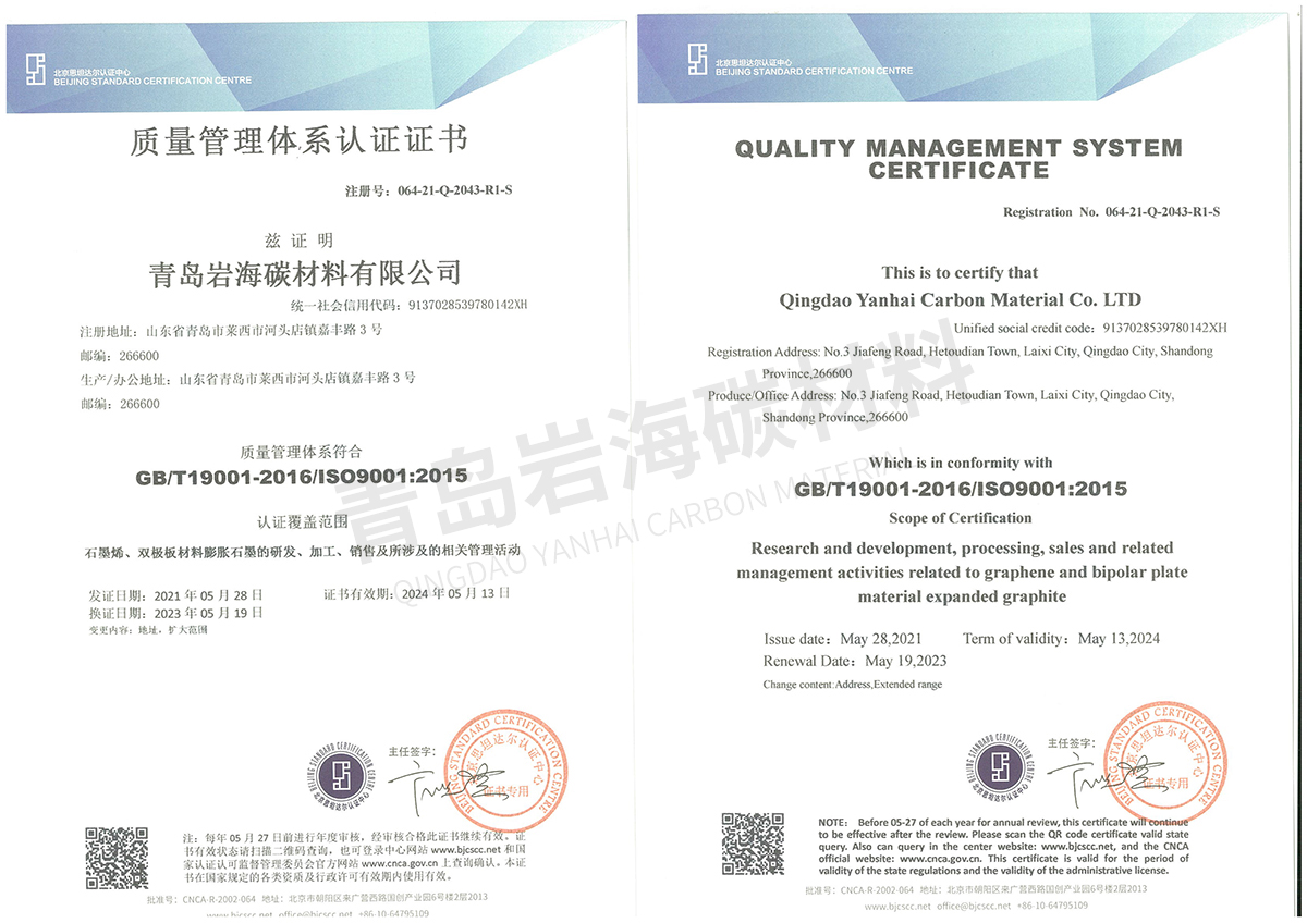 Quality management system certification